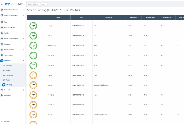 Asset Tracking