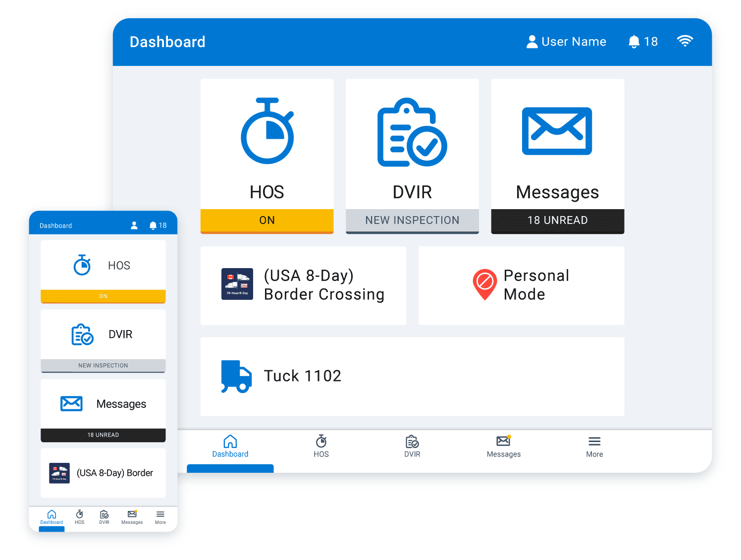 Asset Tracking